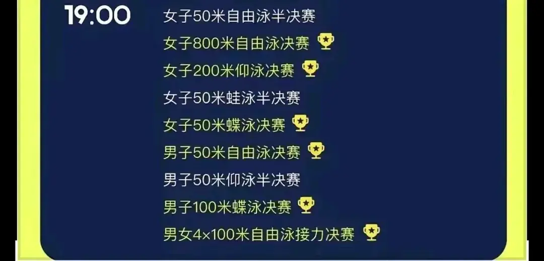 amp, 痛失决赛权, 的项目