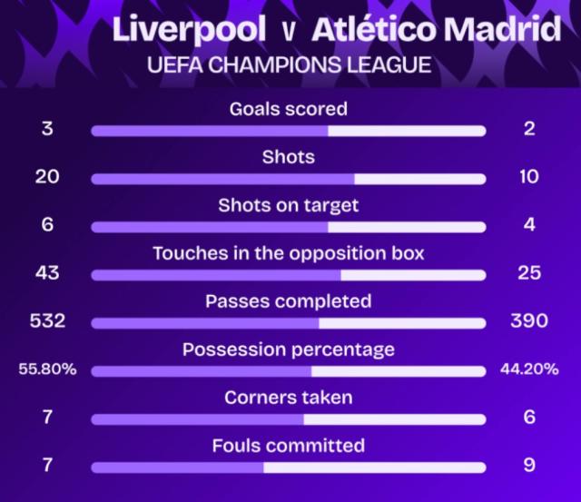 面对利物浦, src, img