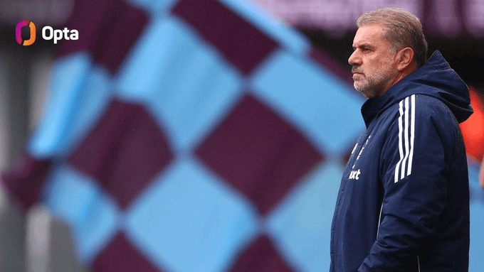 不错, 比赛开始