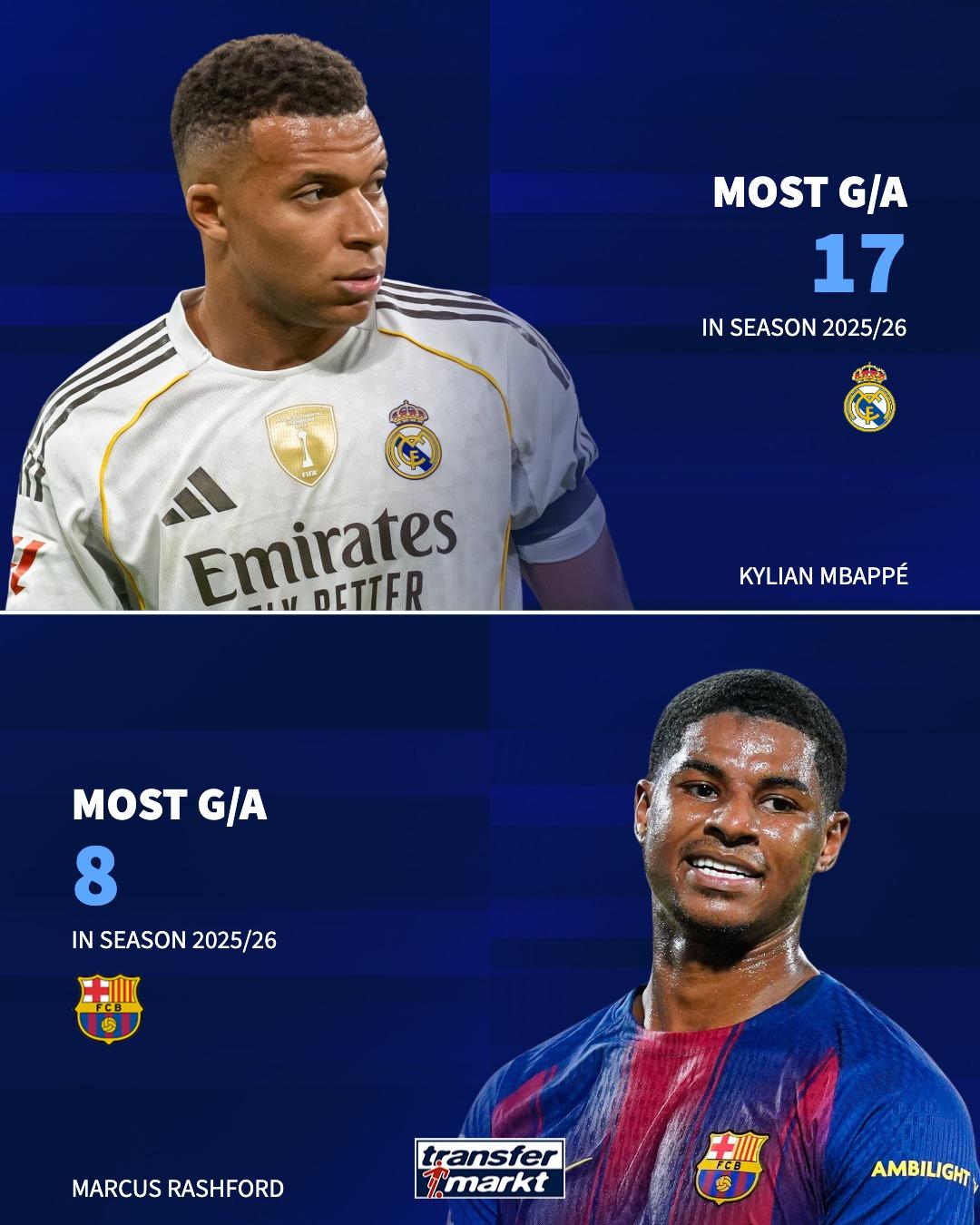 在丢球方面, img, 国家德比周